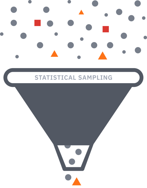 Various shapes representing different types of risks filtering through a funnel