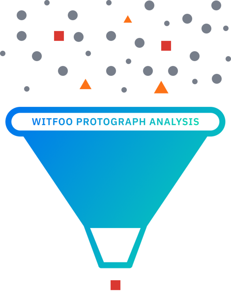 Various shapes representing different types of risks filtering through a funnel