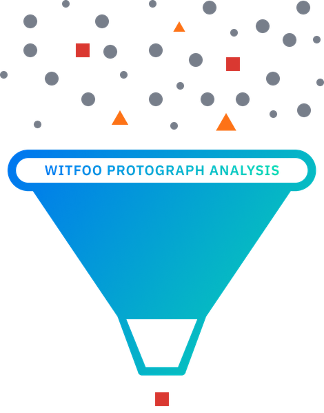 Various shapes representing different types of risks filtering through a funnel