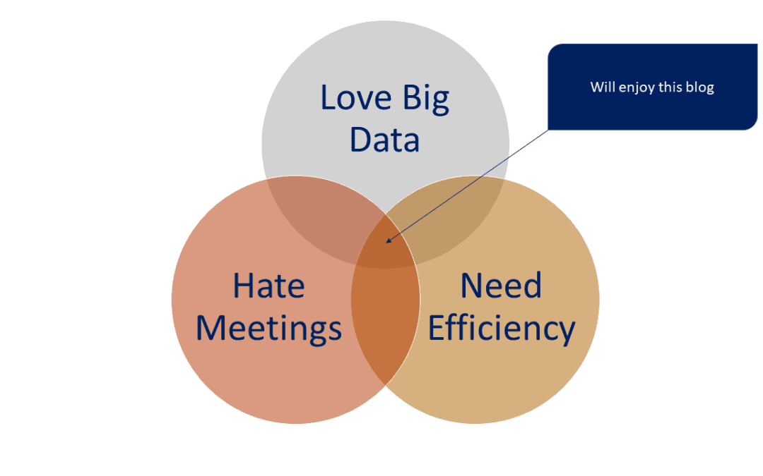 Brewers Theorem Blog