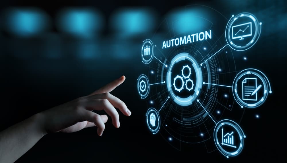 Automation,Software,Technology,Process,System,Business,Concept. SOAR